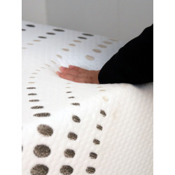 Matelas plenitude mémoire de forme
